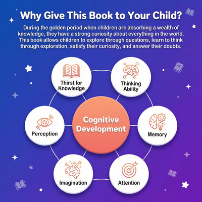 Verant childrens-encyclopedia "Why 100,000?"