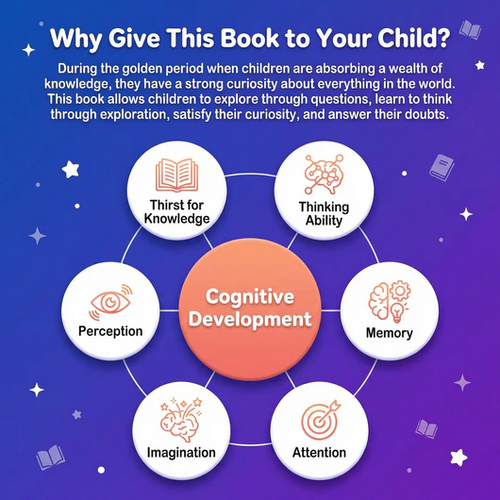 Verant childrens-encyclopedia "Why 100,000?"