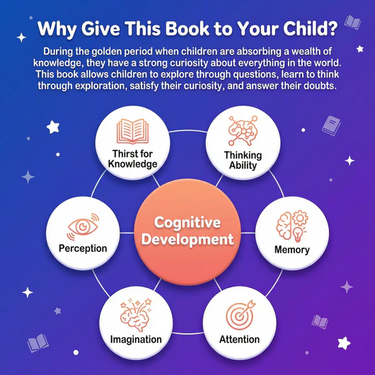 Verant childrens-encyclopedia "Why 100,000?"